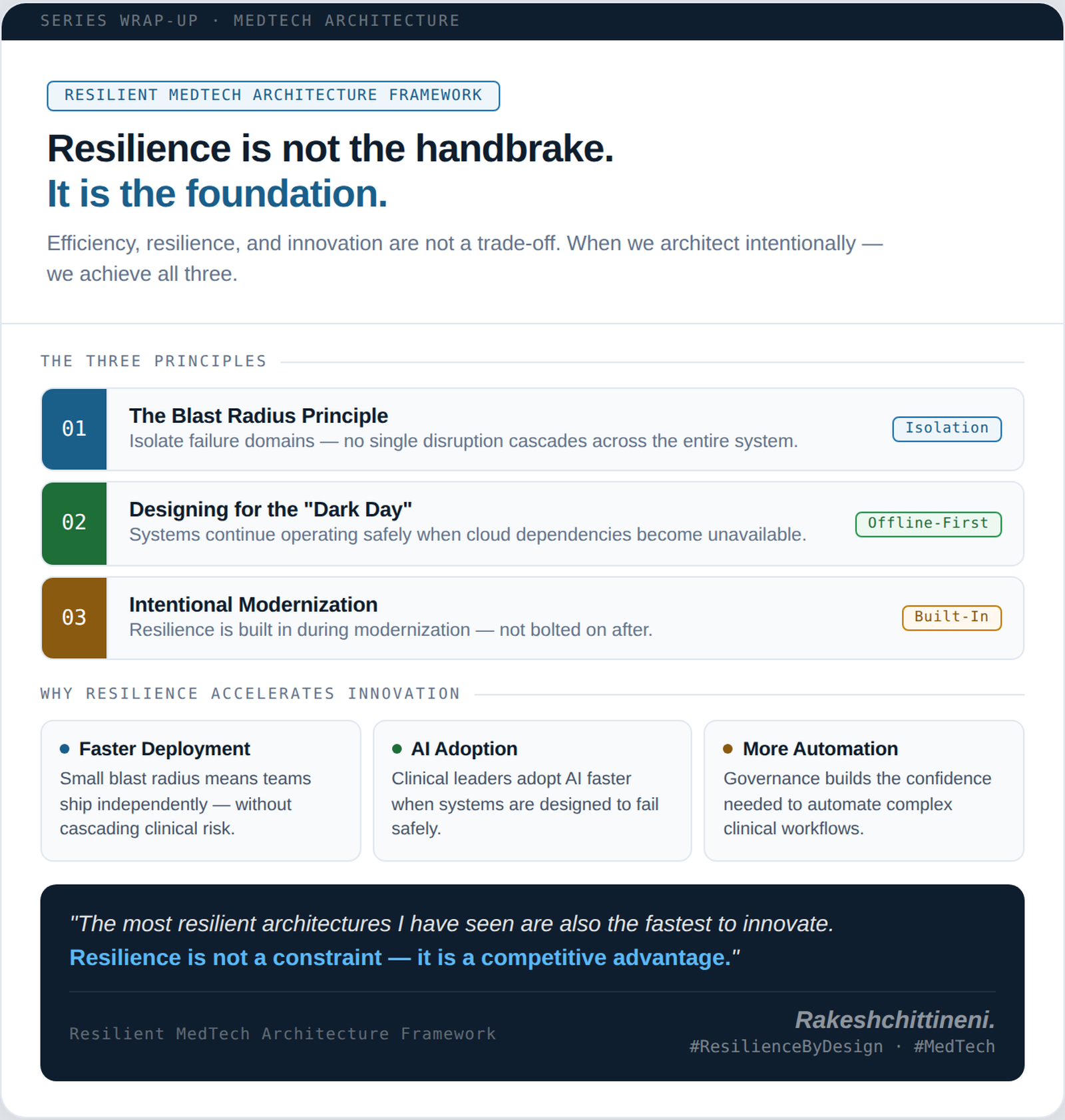 Series wrap-up of the Resilient MedTech Architecture Framework: blast radius, dark day and intentional modernization, and why resilience speeds up deployment, AI adoption and automation